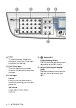 Preview for 28 page of Brother 8840DN - B/W Laser - All-in-One User Manual