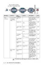 Preview for 60 page of Brother 8840DN - B/W Laser - All-in-One User Manual