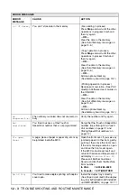 Preview for 164 page of Brother 8840DN - B/W Laser - All-in-One User Manual