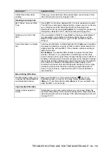 Preview for 175 page of Brother 8840DN - B/W Laser - All-in-One User Manual