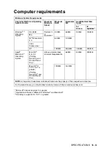 Preview for 219 page of Brother 8840DN - B/W Laser - All-in-One User Manual