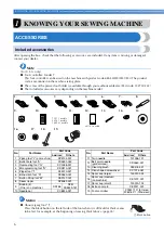 Предварительный просмотр 8 страницы Brother 885-e30 Operation Manual