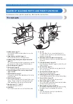 Предварительный просмотр 10 страницы Brother 885-e30 Operation Manual