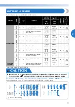 Предварительный просмотр 55 страницы Brother 885-e30 Operation Manual