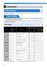 Предварительный просмотр 84 страницы Brother 885-e30 Operation Manual