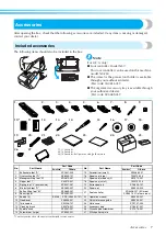 Предварительный просмотр 9 страницы Brother 885-U20 Operation Manual