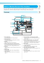 Preview for 11 page of Brother 885-U20 Operation Manual