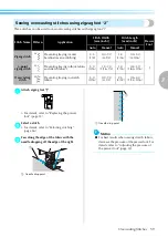 Предварительный просмотр 61 страницы Brother 885-U20 Operation Manual