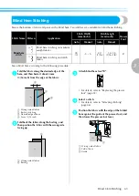 Preview for 65 page of Brother 885-U20 Operation Manual