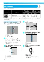 Preview for 74 page of Brother 885-U20 Operation Manual