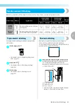 Preview for 85 page of Brother 885-U20 Operation Manual