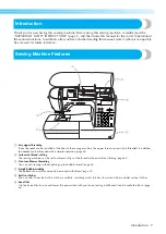 Предварительный просмотр 9 страницы Brother 885-U22 Operation Manual