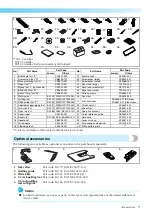 Предварительный просмотр 11 страницы Brother 885-U22 Operation Manual