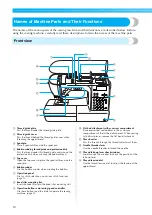 Предварительный просмотр 12 страницы Brother 885-U22 Operation Manual