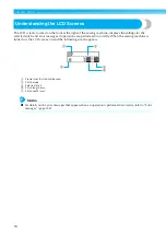 Предварительный просмотр 20 страницы Brother 885-U22 Operation Manual