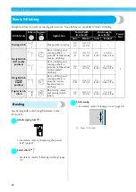 Предварительный просмотр 82 страницы Brother 885-U22 Operation Manual