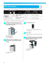 Предварительный просмотр 84 страницы Brother 885-U22 Operation Manual