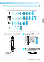 Предварительный просмотр 87 страницы Brother 885-U22 Operation Manual