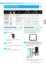 Предварительный просмотр 109 страницы Brother 885-U22 Operation Manual