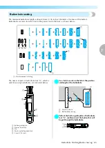 Предварительный просмотр 87 страницы Brother 885-U24 Operation Manual