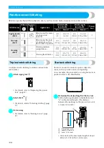 Предварительный просмотр 110 страницы Brother 885-U24 Operation Manual