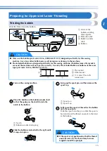 Preview for 16 page of Brother 885-V11 Operation Manual