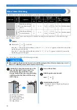 Preview for 55 page of Brother 885-V11 Operation Manual