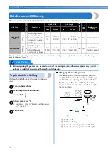 Preview for 73 page of Brother 885-V11 Operation Manual