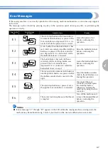 Preview for 88 page of Brother 885-V11 Operation Manual