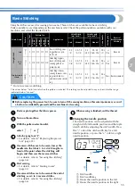 Preview for 57 page of Brother 885-V12 Operational Manual