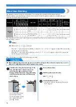 Preview for 58 page of Brother 885-V12 Operational Manual