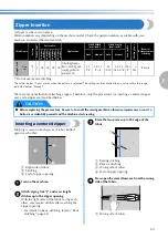 Preview for 67 page of Brother 885-V12 Operational Manual