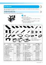 Preview for 11 page of Brother 885-V14 Operation Manual