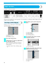 Preview for 88 page of Brother 885-V14 Operation Manual