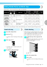 Preview for 93 page of Brother 885-V14 Operation Manual