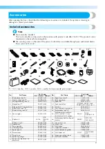 Preview for 11 page of Brother 885-V35 Operation Manual