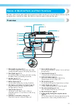 Preview for 13 page of Brother 885-V35 Operation Manual