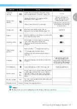 Preview for 21 page of Brother 885-V35 Operation Manual