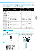 Preview for 81 page of Brother 885-V35 Operation Manual