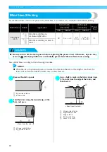 Preview for 86 page of Brother 885-V35 Operation Manual