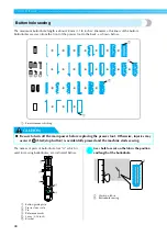 Preview for 90 page of Brother 885-V35 Operation Manual