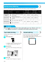 Preview for 110 page of Brother 885-V35 Operation Manual