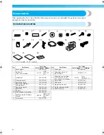 Preview for 10 page of Brother 885-V51 Operation Manual