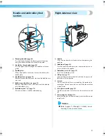 Preview for 13 page of Brother 885-V51 Operation Manual