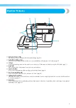 Preview for 9 page of Brother 885-V52 Operation Manual