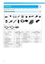 Preview for 10 page of Brother 885-V52 Operation Manual