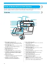 Preview for 12 page of Brother 885-V52 Operation Manual