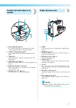 Preview for 13 page of Brother 885-V52 Operation Manual