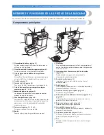 Предварительный просмотр 10 страницы Brother 885-V64 (Spanish) Manual De Instrucciones