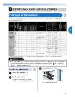 Предварительный просмотр 47 страницы Brother 885-V64 (Spanish) Manual De Instrucciones